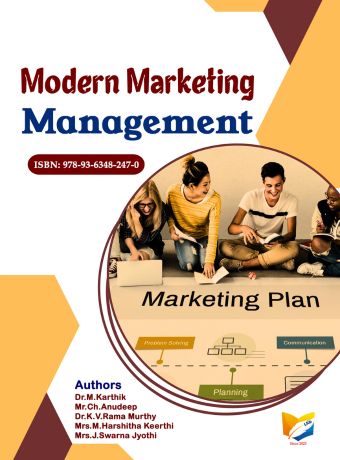 Modern Marketing Management