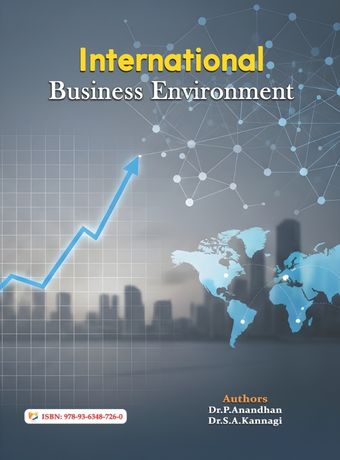 International Business Environment