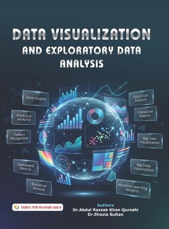 Data Visualization and Exploratory Data Analysis